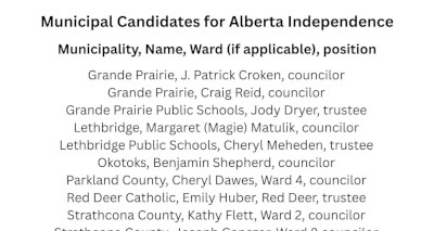 Post | List of Municipal Candidates for Alberta Independence By the Alberta Women's Independence Network
